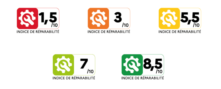 Indice de réparabilité