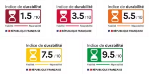 indice de durabilité