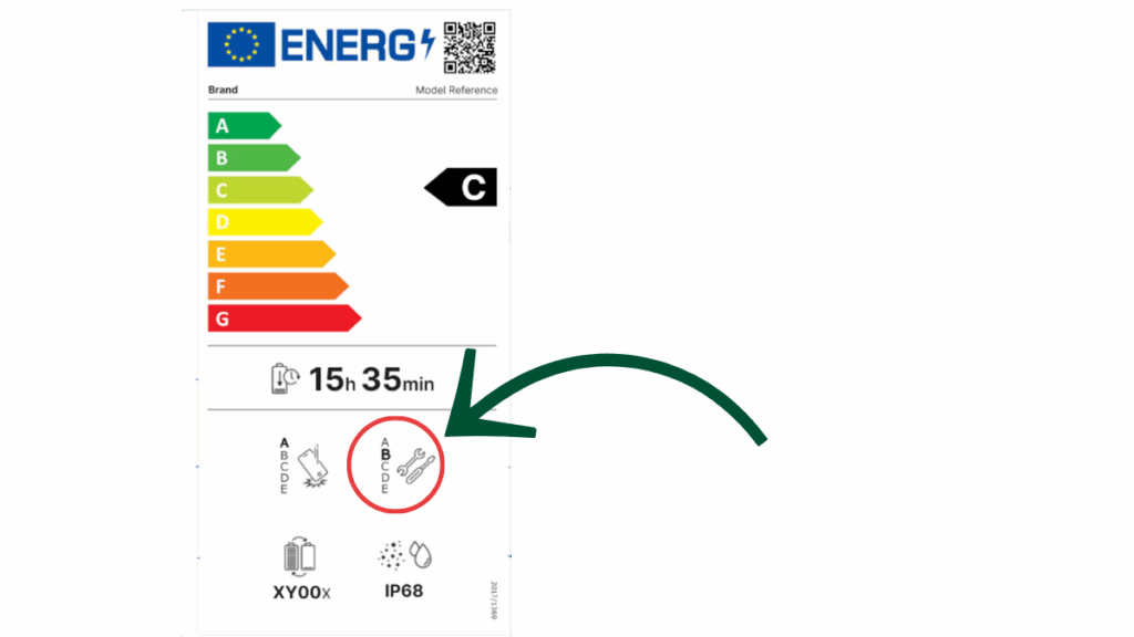 L'indice réparabilité de l'étiquette énergie européenne.